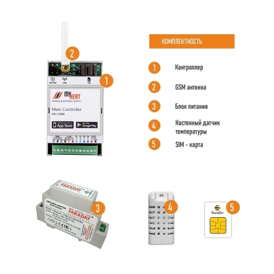 ЭВАН Контроллер MYHEAT GSM