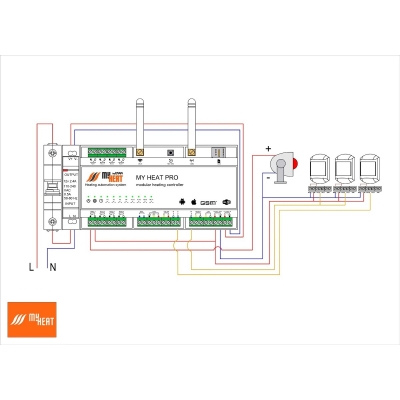 ЭВАН Контроллер MYHEAT PRO ЭВАН Контроллер MYHEAT PRO