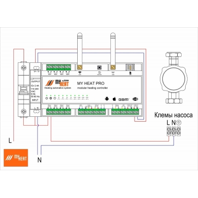 ЭВАН Контроллер MYHEAT PRO ЭВАН Контроллер MYHEAT PRO